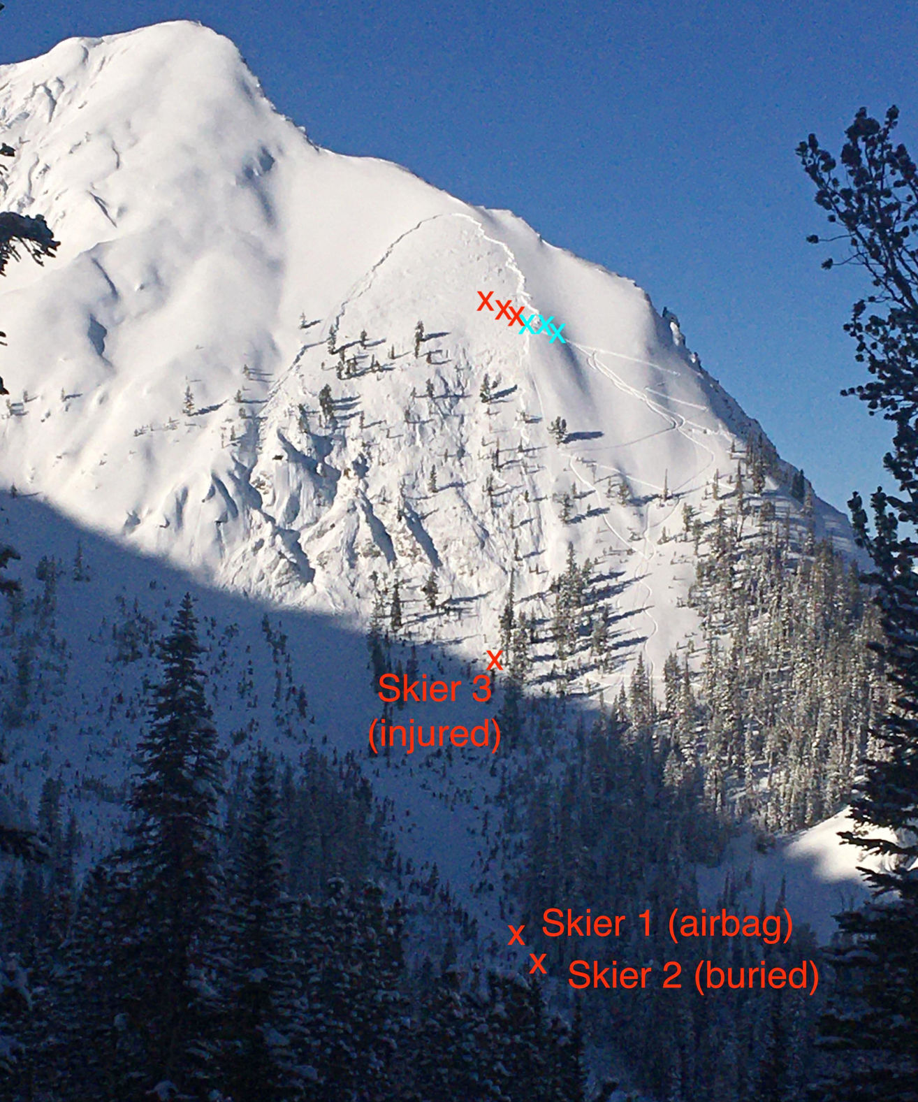 Avalanche terrain